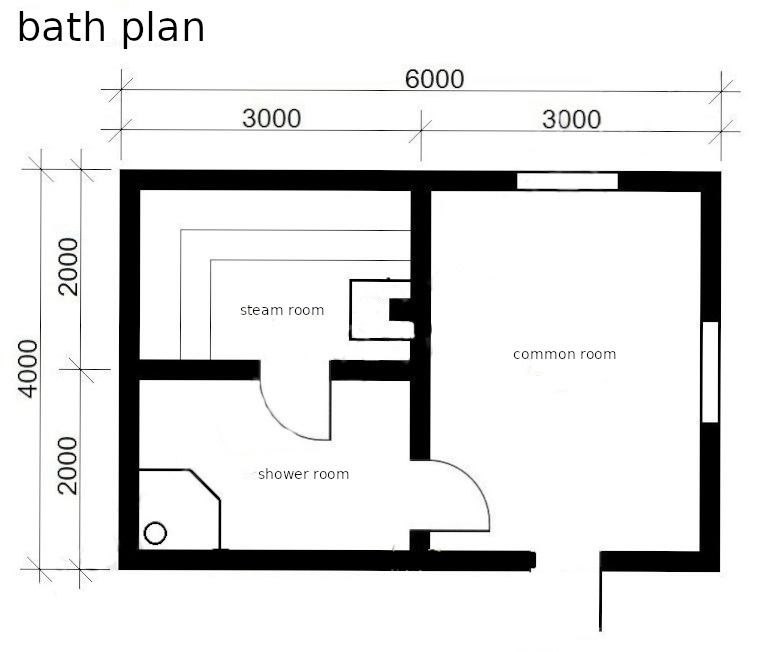 Bath plan